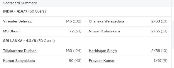 India Vs Sri Lanka top ten matches